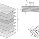 Illustration for article titled Apple May Shave Weight of Future MacBooks with Carbon Fiber Composites